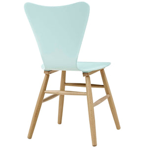 ModwayModway Cascade Dining Chair Set of 2 EEI-3476 EEI-3476-LBU- BetterPatio.com