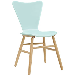 ModwayModway Cascade Dining Chair Set of 2 EEI-3476 EEI-3476-LBU- BetterPatio.com