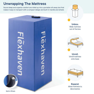 ModwayModway Flexhaven 10" Queen Memory mattress FLE-770-Q FLE-770-Q- BetterPatio.com