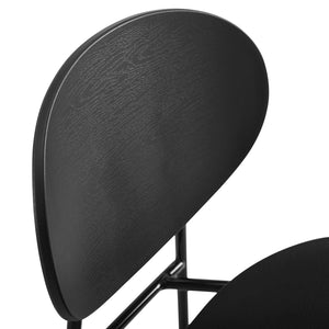 ModwayModway Palette Dining Side Chair Set of 2 EEI-3902 EEI-3902-BLK- BetterPatio.com