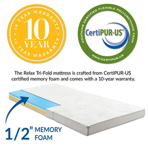 ModwayModway Relax 25 x 75 x 4 Tri-Fold Mattress Topper MOD-5780 MOD-5780-WHI- BetterPatio.com