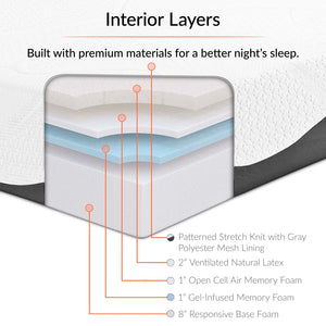 ModwayModway Sabrina 12" Queen Memory Foam Mattress MOD-5743 MOD-5743-WHI- BetterPatio.com