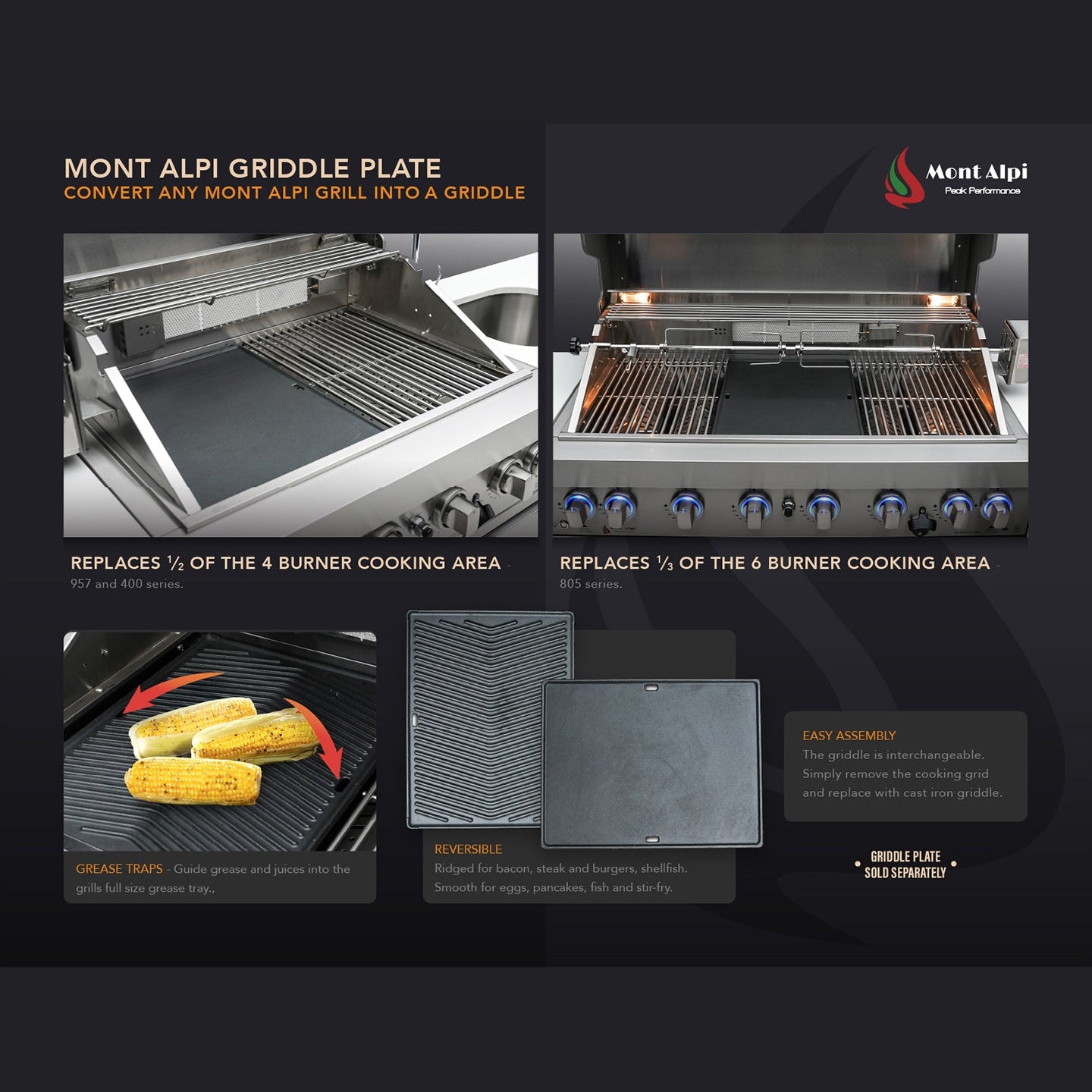  // BetterPatio.com