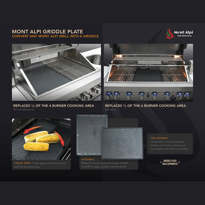  // BetterPatio.com